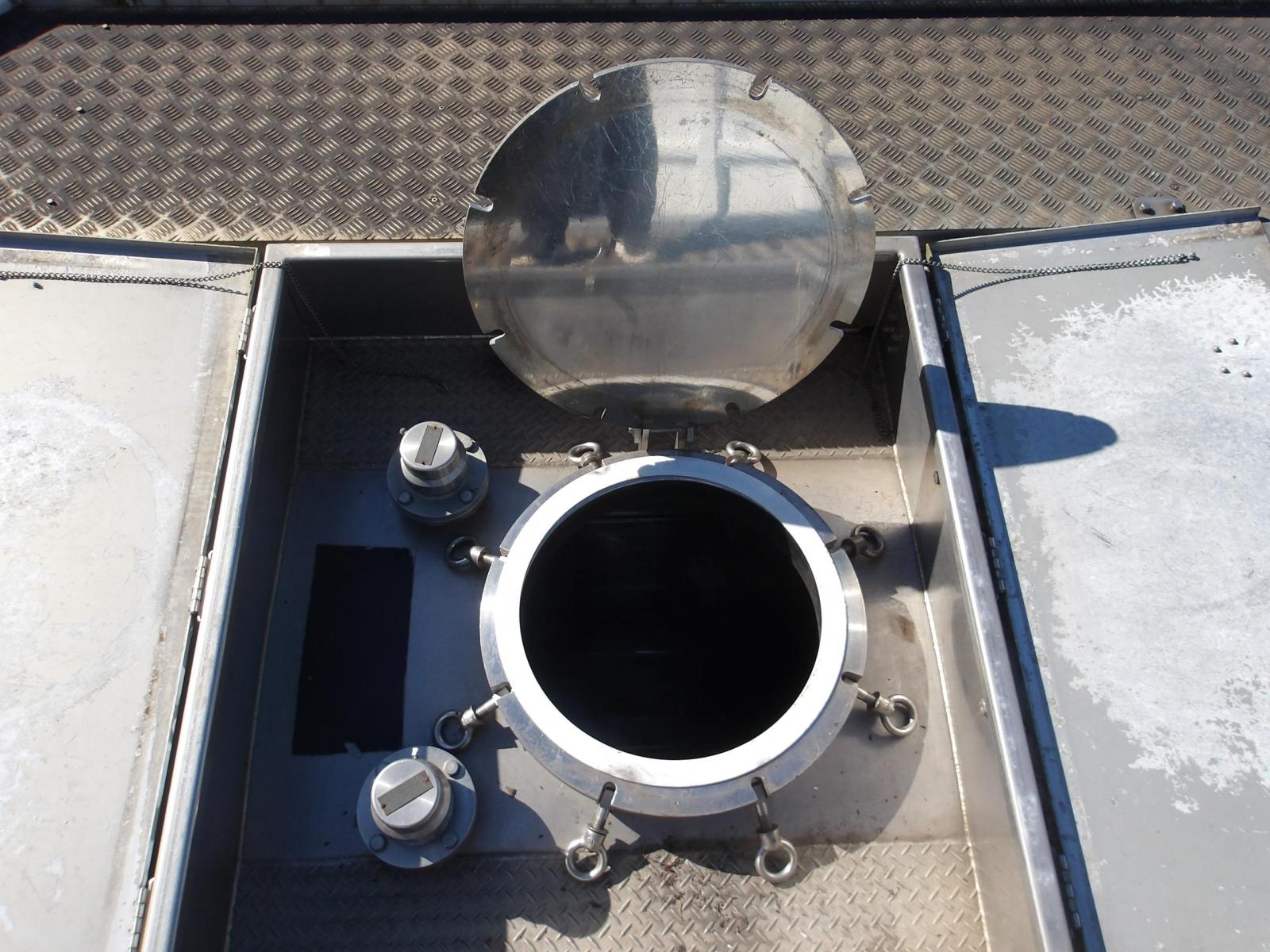 KODAK Digital Still Camera