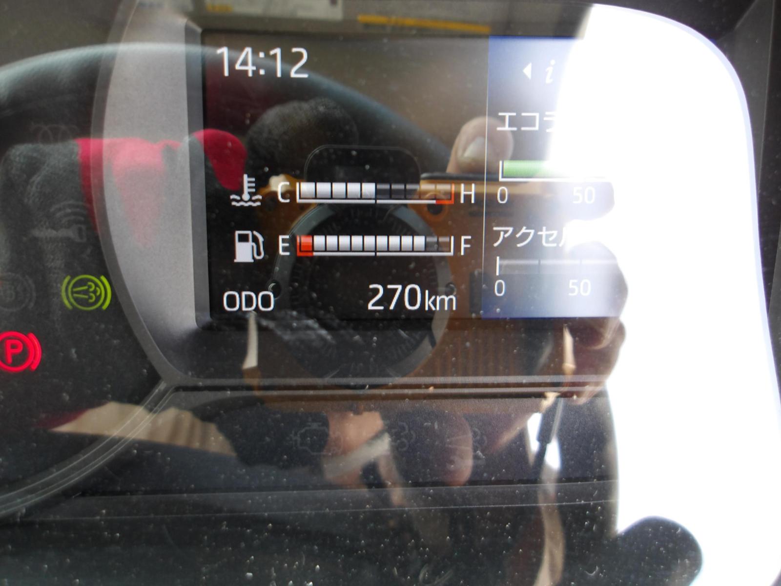 KODAK Digital Still Camera