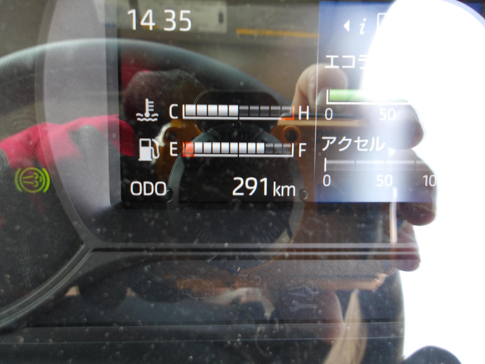 KODAK Digital Still Camera