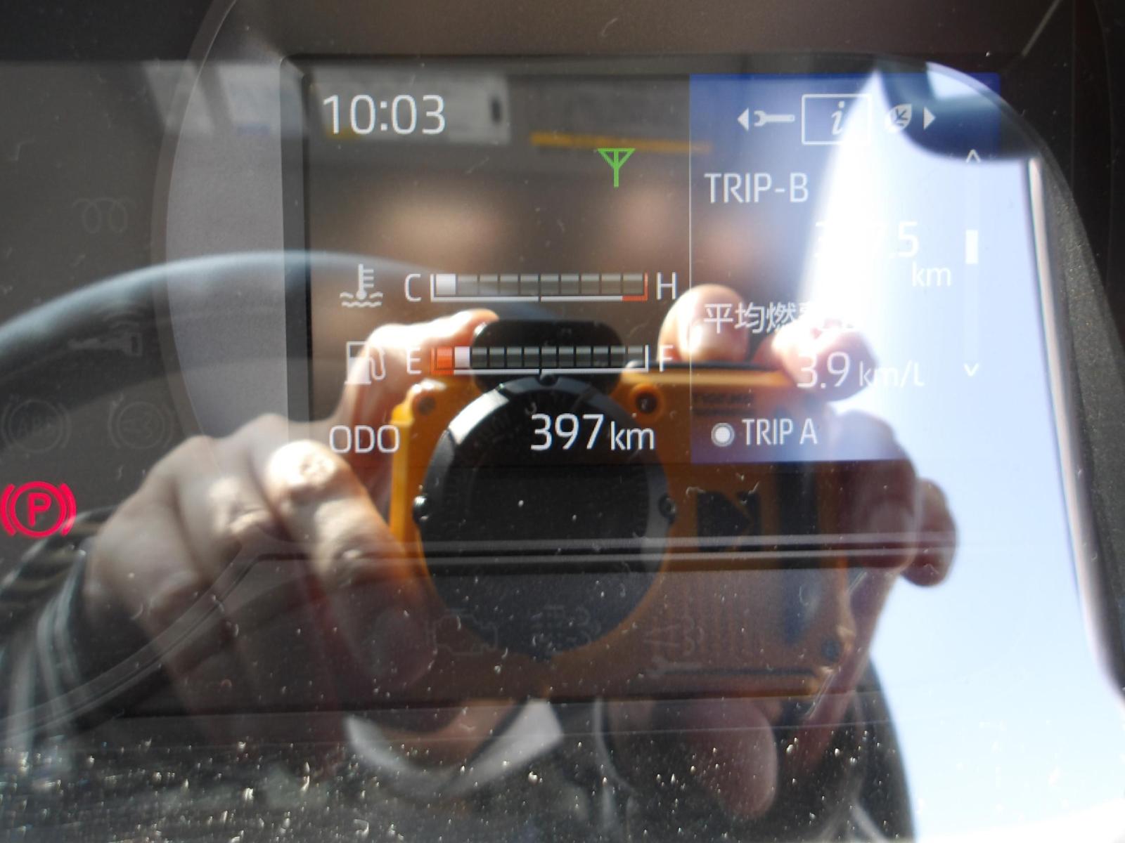 KODAK Digital Still Camera