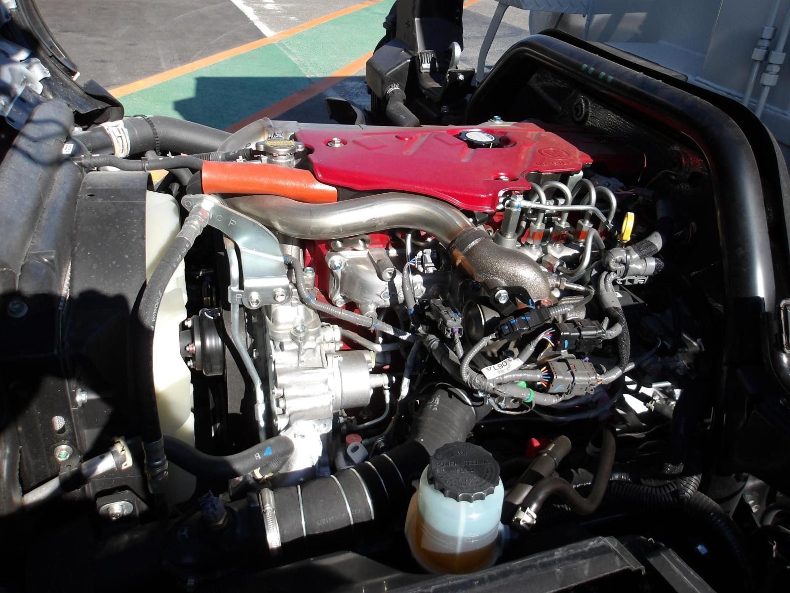 KODAK Digital Still Camera