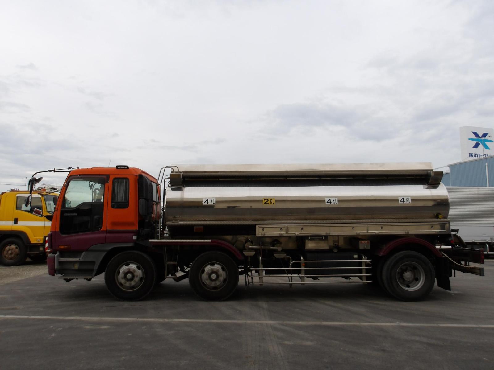 KODAK Digital Still Camera