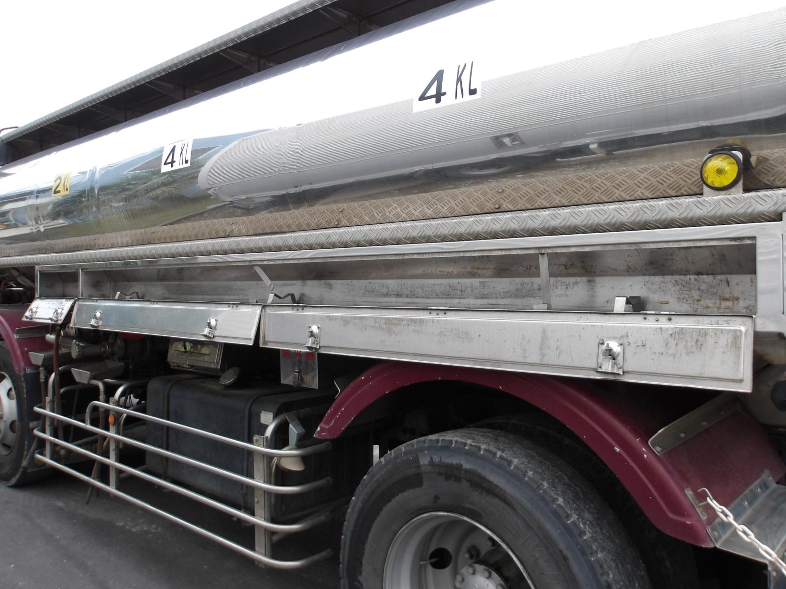 KODAK Digital Still Camera