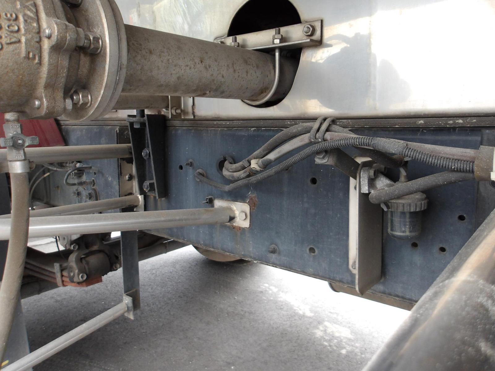 KODAK Digital Still Camera