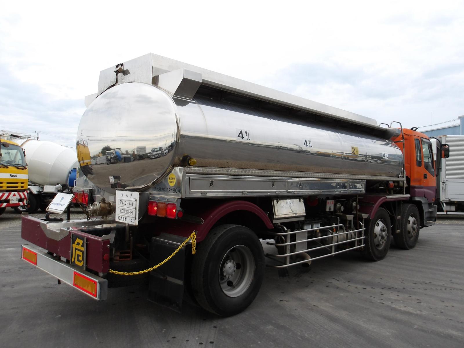 KODAK Digital Still Camera