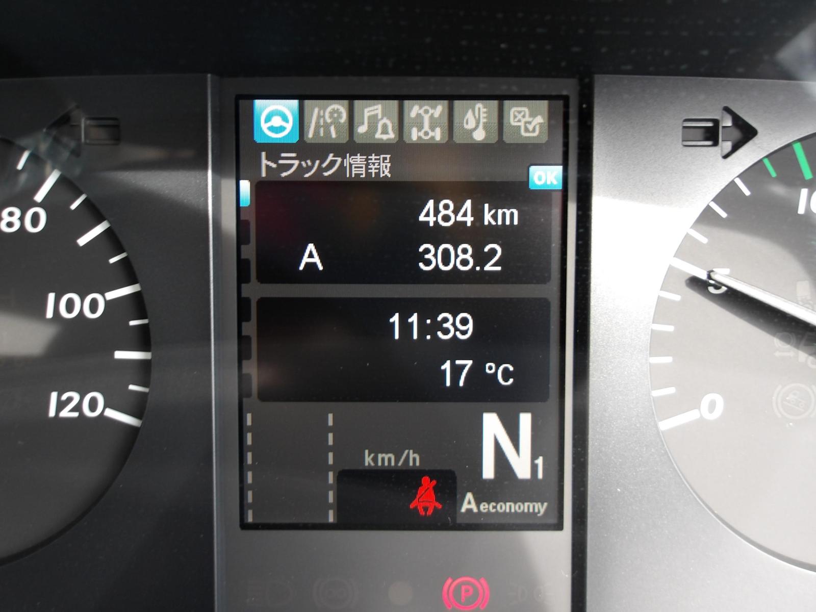 KODAK Digital Still Camera