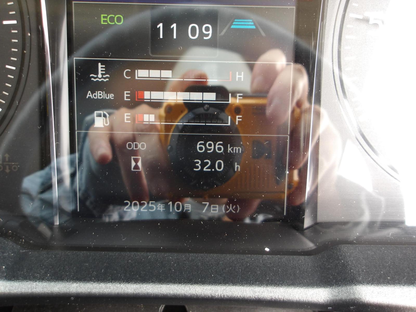 KODAK Digital Still Camera