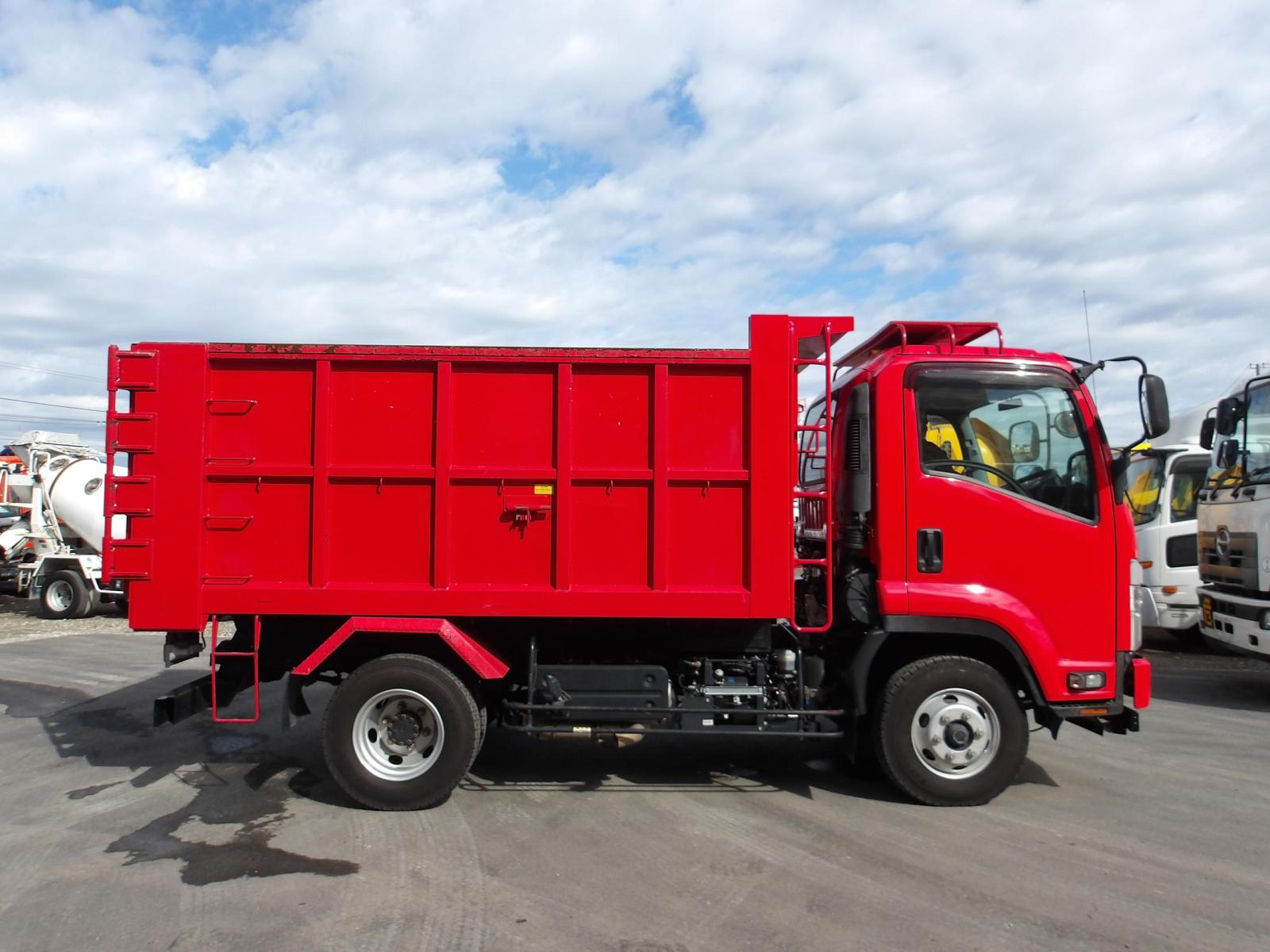 KODAK Digital Still Camera