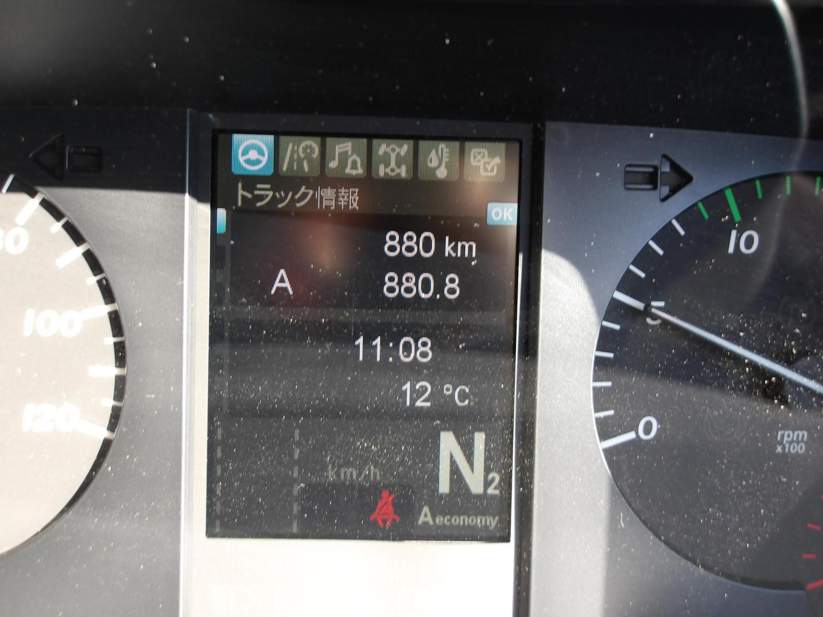 KODAK Digital Still Camera