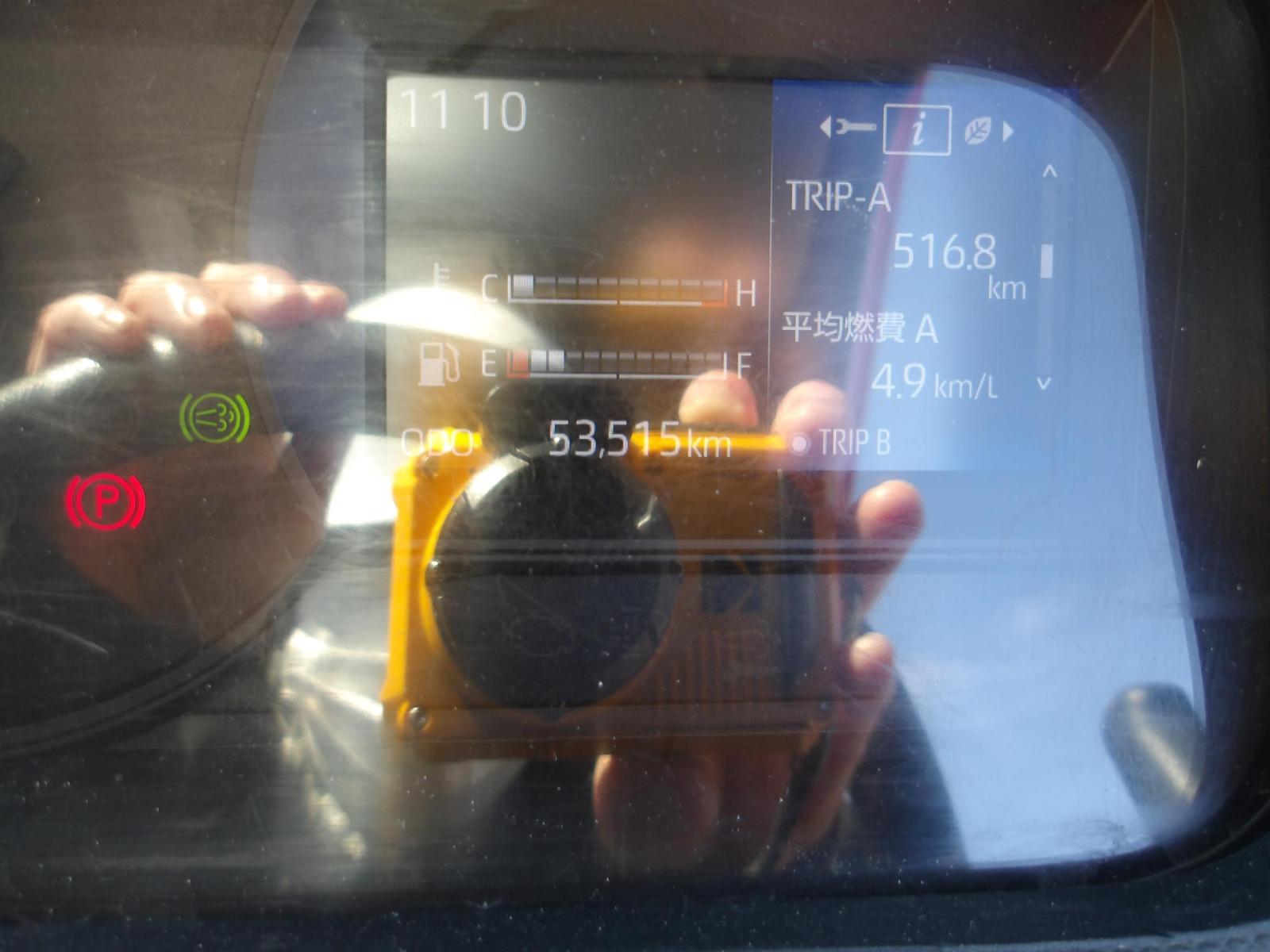 KODAK Digital Still Camera